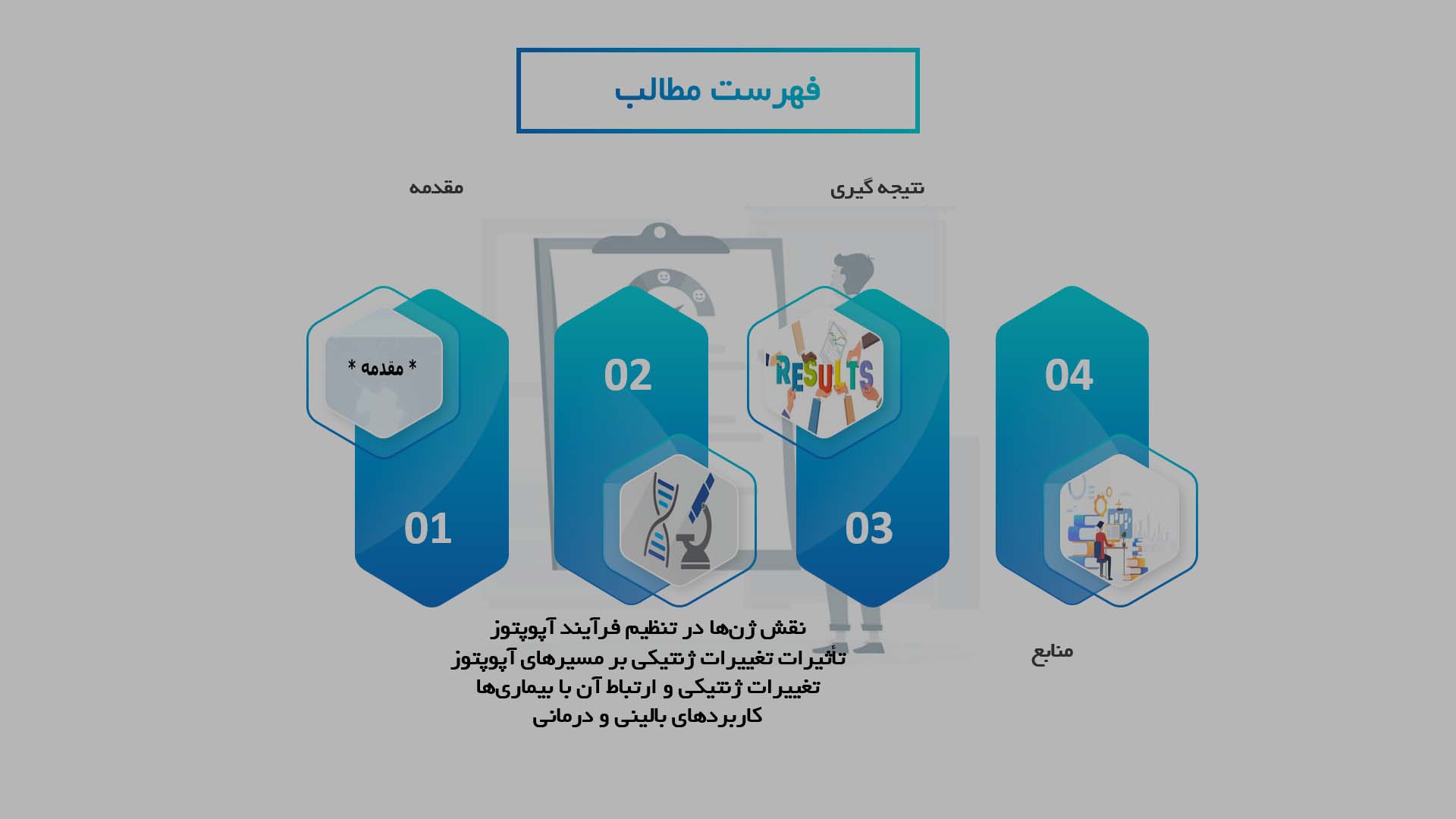 پاورپوینت در مورد تأثیرات تغییرات ژنتیکی بر آپوپتوز